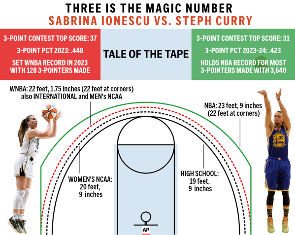 Curry 3 top women 37